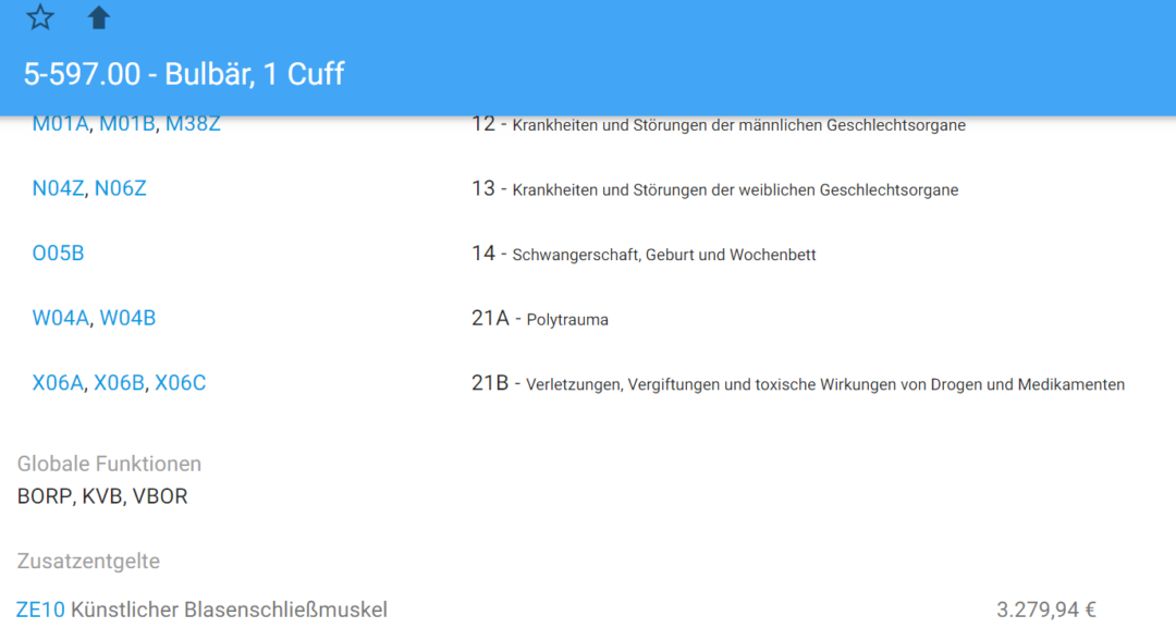 G Drg Kataloge In Interaktion Mit Medizinprodukten Und Marktanalysen