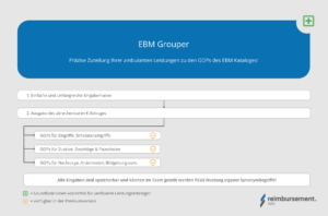 Der EBM Grouper erlaubt durch vielfältige Eingabemöglichkeiten eine fallindividuelle und hochpräzise Abrechnung der GOP-Ziffern, ausgehend von Ihrer AOP oder OPS Leistung.