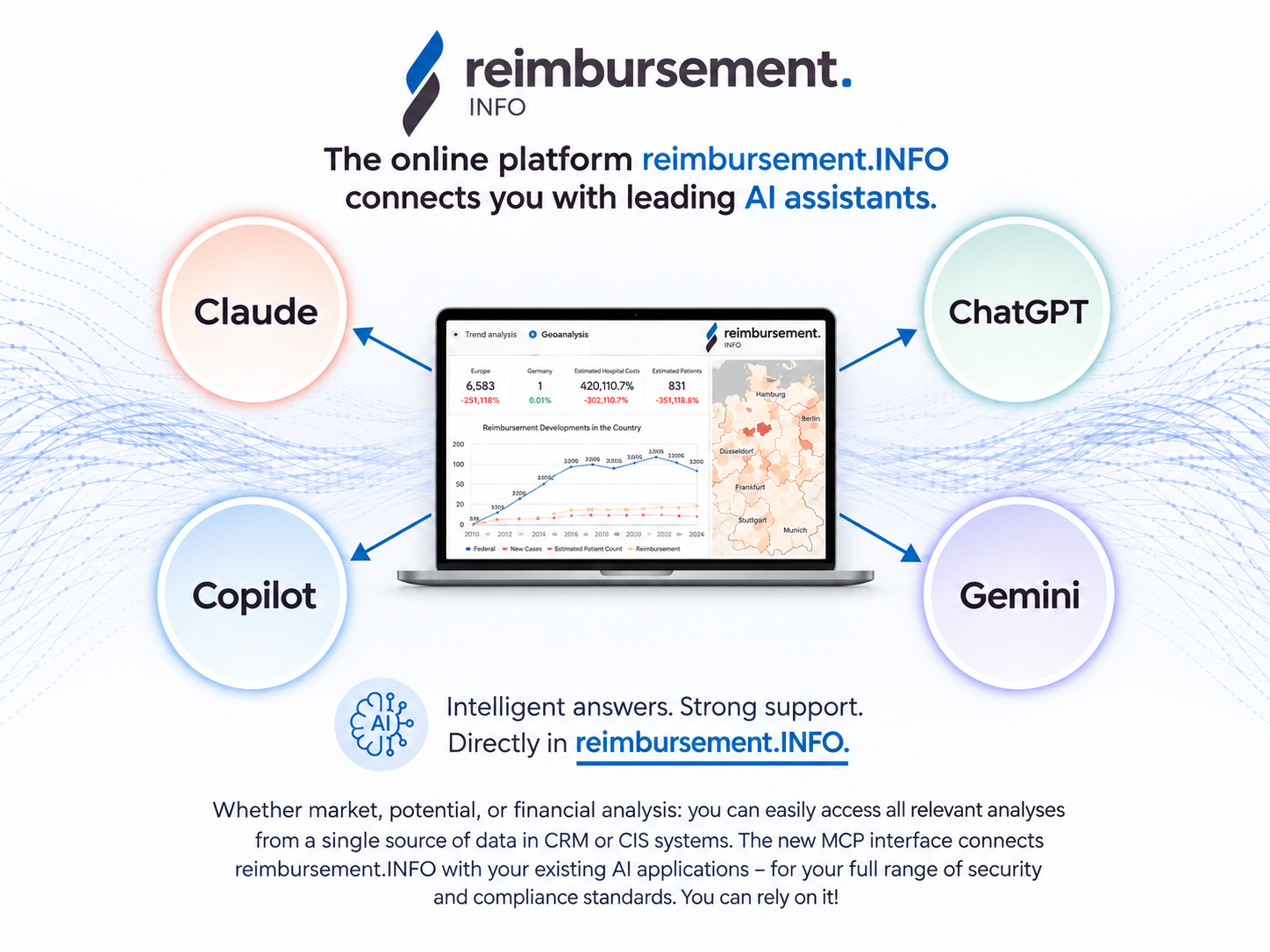 Integration of reimbursement.INFO with AI assistants such as ChatGPT, Copilot, Claude, and Gemini. Integration of reimbursement.INFO with AI assistants such as ChatGPT, Copilot, Claude and Gemini.